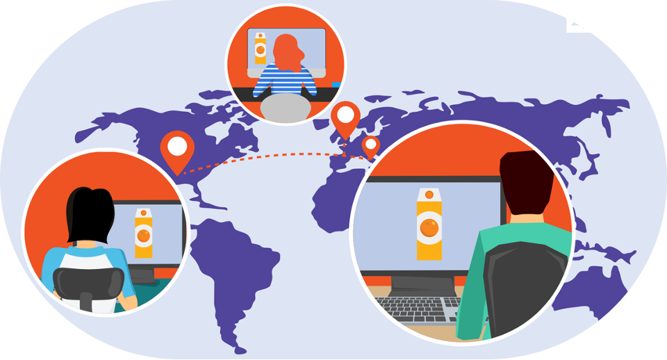 iour Marketing mini-guide